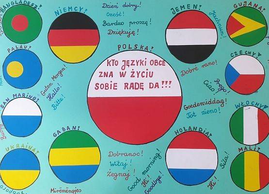 Europejski Dzień Języków  w naszej szkole grafika