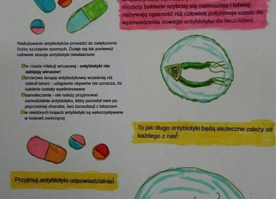 Nagrodzone prace w konkursie o antybiotykach grafika